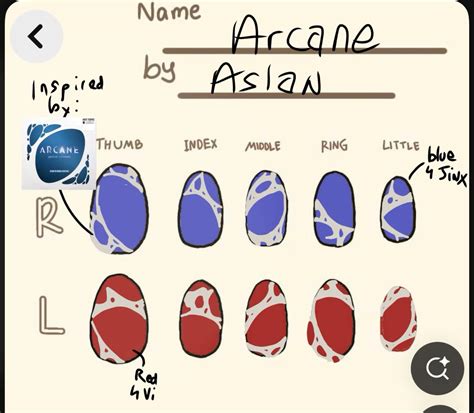 210 Lesbian Ideas In 2025 Lesbian Vi League Of Legends Lol League Of Legends