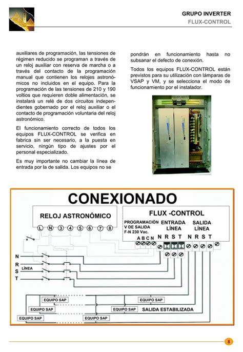 Manual Teor A Reductor De Flujo Pdf