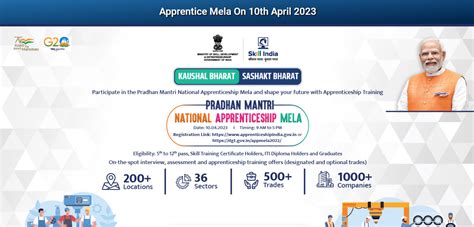 Apprenticeship India Gov In 2024 National Apprenticeship Mela