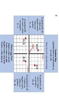 Coordinate Grid Foldable Notes By Alexandra Shunk Tpt