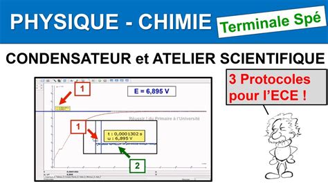 Ece Dip Le Rc Condensateur Terminale Sp Cialit Physique Protocoles