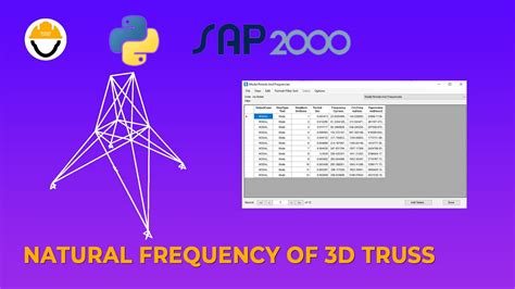 How To Find Natural Frequency Of D Truss Structure Using Python And