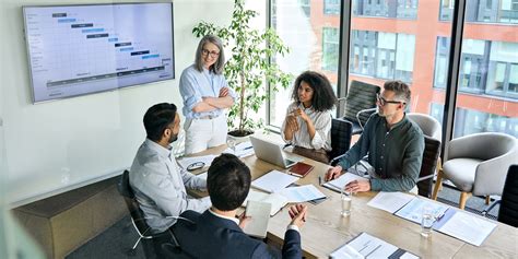 Top 7 Business Outcomes You Can Expect With Ardoq