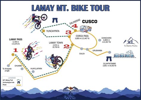 Lamay Yuncaypata Biking Tour 1 day | Cuzco Peru Biking Trips