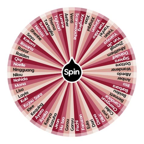 Genshin character spinner | Spin The Wheel App