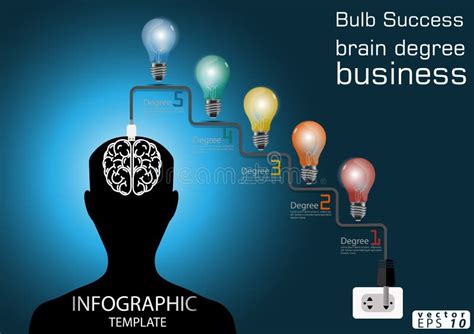 A Ideia E O Conceito Modernos Do Negócio Do Grau Do Cérebro Do Sucesso