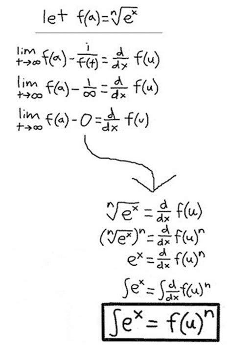 Pensamiento Lateral Hemisferio Izquierdo Hemisferio Derecho Y Matemáticas