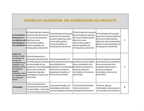 FORMACIÓN DOCENTE EN PEDAGOGÍA MEDIADA CON TIC PPT