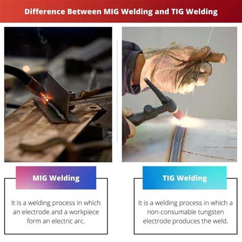 Mig Welding Vs Tig Welding Difference And Comparison