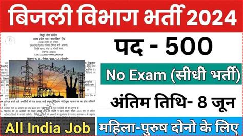 Electricity Meter Reader Recruitment 2024 Notification And Apply Online