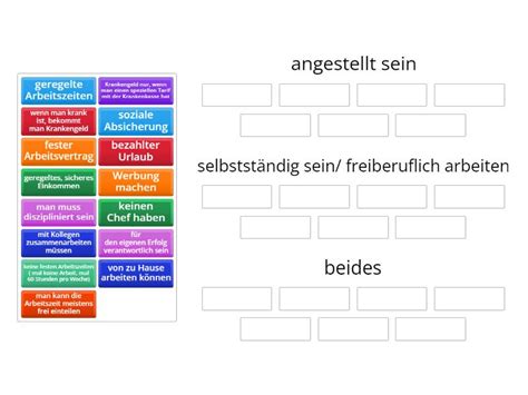 Beruf angestellt oder selbstständig Group sort