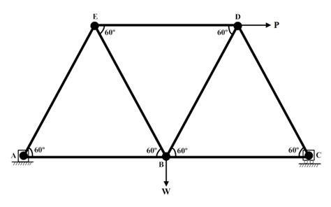 Solved For The Pin Jointed Truss Below Calculate The Chegg