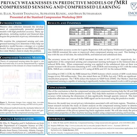 It illustrates the proposed Bayesian approach. | Download Scientific ...