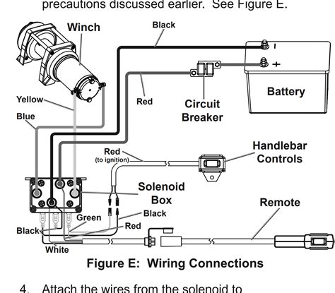 Badland Zxr 5000 Winch Wiring Diagram