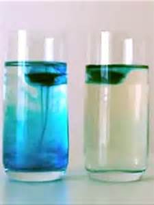 Salt And Water Experiment