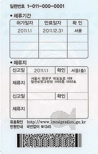 Residence Card Immigration Overview 2024