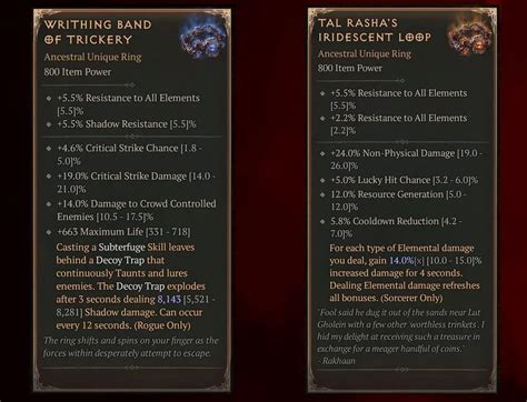 All 5 New Malignant Rings Coming In Diablo 4 Season 2 Icy Veins