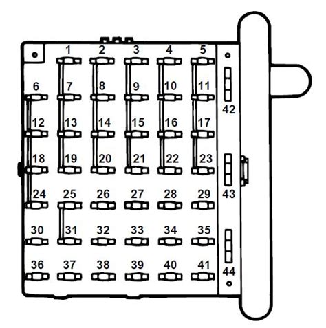 Ford E350 Van Fuse Box Diagram Fuses And Relay Ford E Series 1988 1993 Cascarretclipart08