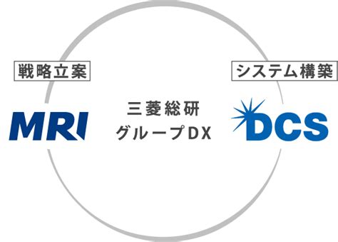 三菱総研dcs株式会社 スペシャルサイト