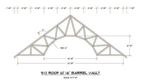 Scissor Truss Design Calculator attic Roof Truss Design Calculator ...