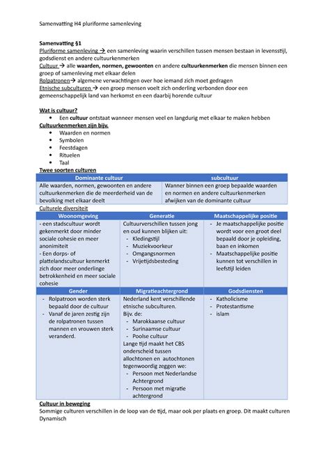 Samenvatting H4 Pluriforme Samenleving Samenvatting § Pluriforme