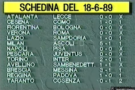 “oggi In Serie A 90° Minuto” 18 Giugno 1989 Tutte Le Partite Della