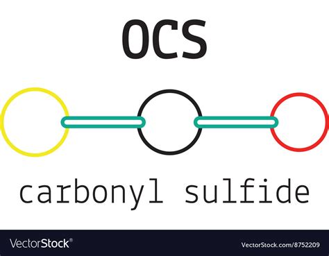 Carbonyl Sulfide Lewis Structure