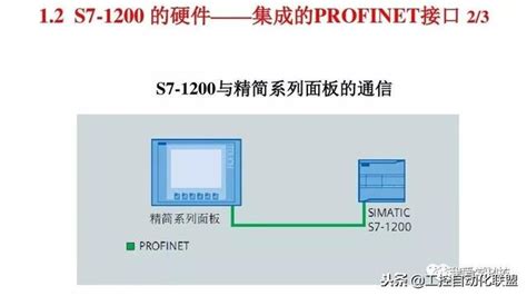 從淺到深，全面解析西門子s7 1200 Plc編程控制 每日頭條