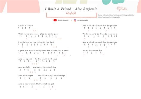 I Built A Friend - Alec Benjamin Kalimba Tabs Letter & Number Notes ...