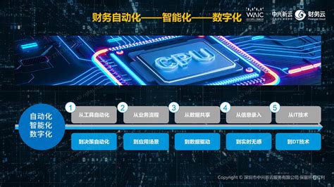 世界人工智能大会 中兴新云李聪：ai加速财务数字化转型（附视频）中兴新云·财务云 中国财务数字化和财务共享服务领导者