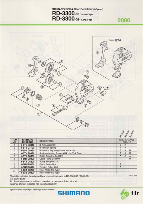 Shimano Exploded Views Sora