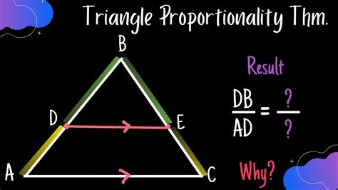 Triangle Proportionality Theorem Easy Way Fast Explanation Youtube