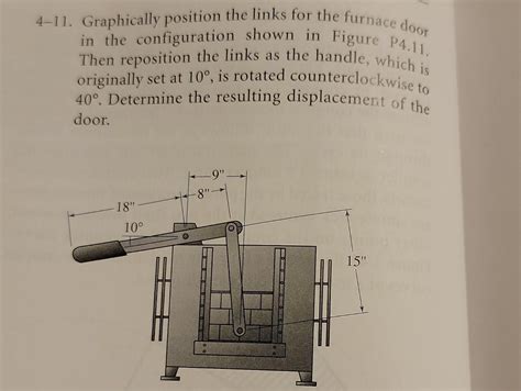 Graphically Position The Links For The Furnace Chegg