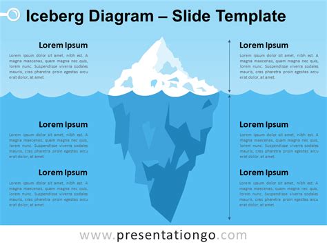 Diagrama Del Iceberg Para PowerPoint Y Google Slides