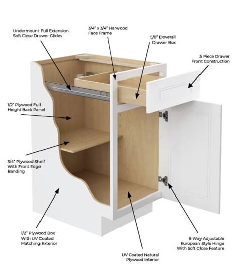 X Double Shaker White Kitchen Cabinets Cabinetselect