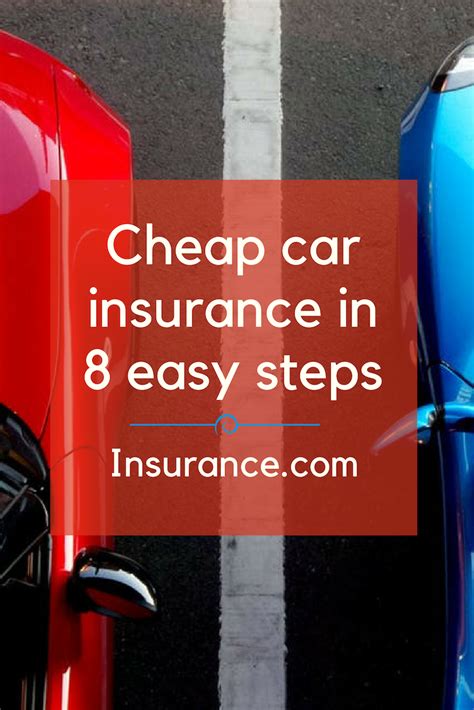 Tips On Getting Cheap Car Insurance Rates And Finding The Discounts