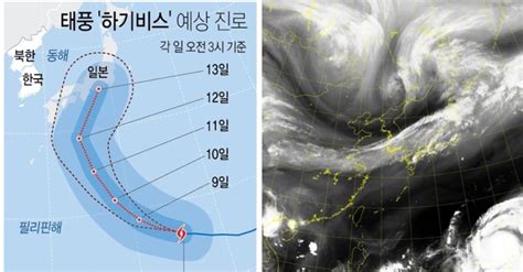 슈퍼 태풍 하기비스 이번 주말 일본 도쿄 강타할 듯 Snsfeed 제휴콘텐츠 제공 실시간 핫이슈