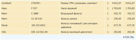 ТО 60 000 — Skoda Fabia Mk2, 1,4 л, 2012 года | плановое ТО | DRIVE2