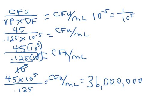 Dilution Equation