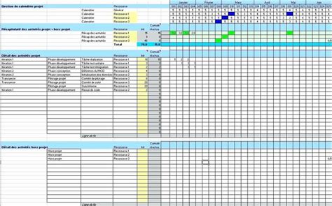 Project Management Schedule Template Unique Template Project Management Schedule Templat ...