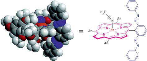 Photo Sensitive Complexes Based On Azobenzene