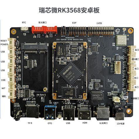 瑞芯微linux安卓鸿蒙arm核心板 Rk3568开发板人工智能ai主板 产品关键词 主板rk356 鸿蒙开发板rk Rk3568开发板 Rk