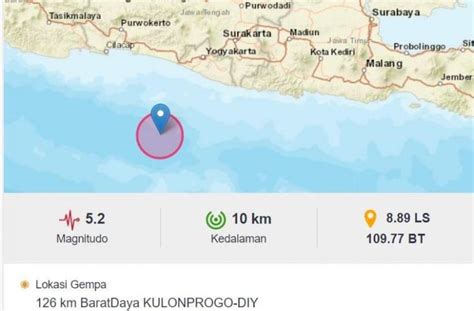 Gempa M Guncang Yogya Jumat Malam Tidak Berpotensi Tsunami