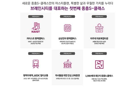 단지안내 중흥 평택 브레인시티