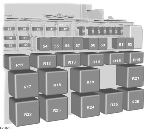 Ford Transit Mk7 Fuse Box Diagram