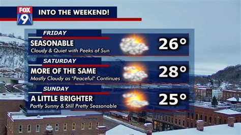 Minnesota Weather Quiet Seasonable Weekend Ahead Fox 9 Minneapolis