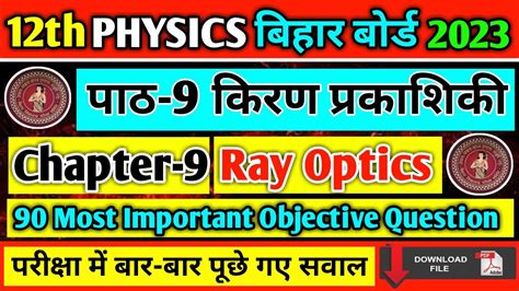 Bihar Board 12th Physics Chapter 9 करण परकशक Physics Ray Optics