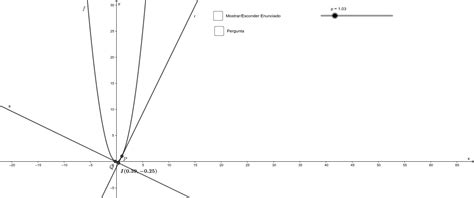 E N 2ªFase 2019 GeoGebra