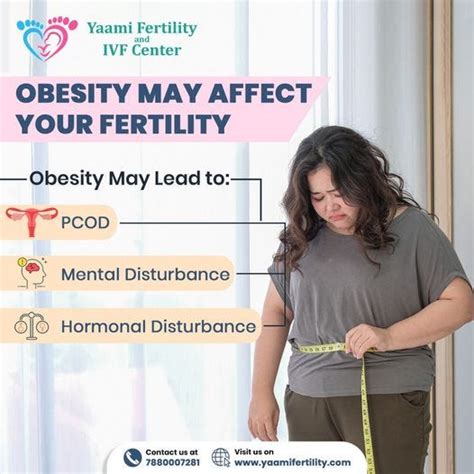 Obesity And Infertility Yaami Fertility And Ivf Center Indore Medium