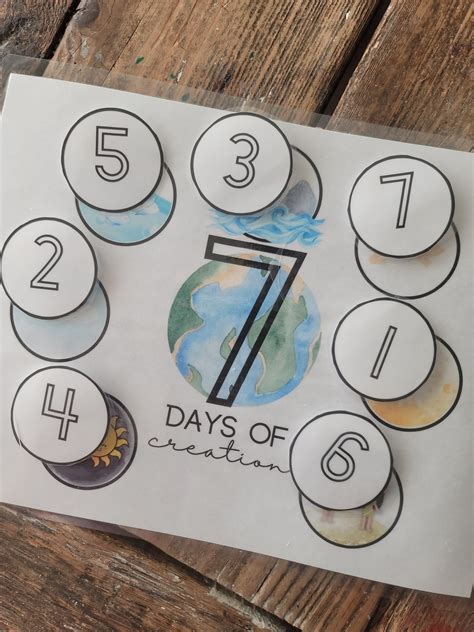 What Are The 7 Days Of Creation